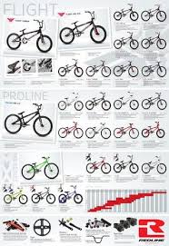 2013 Redline Bmx Race Poster By Redline Bicycles Issuu