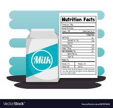 milk box with nutrition facts royalty