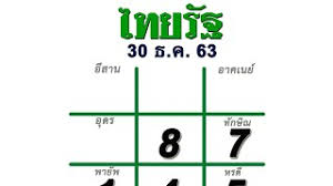 เลขเด็ดประจำวัน แนวทางงวดนี้ 30/12/63 มาพบกันการอัพเดทแนวทางหวยดัง เลขเด็ดกันอีกแล้ว และงวดนี้เป็นแนวทางที่อยากให้สมาชิกหวยไทยทูเดย์ใด้เก็บ. Vk7bvrprhbvhzm