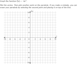 Ixl Graph Quadratic Functions In