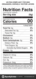 editable nutrition facts label template