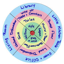 The Office Chore Wheel Magdalene Project Org
