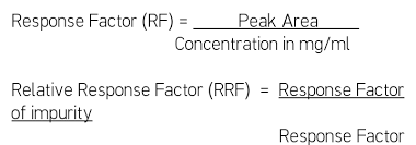 Relative Response Factor Rrf And Its