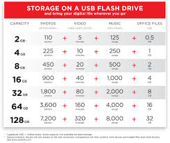 Hp Flash Drive X730w 16 Gb