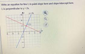 line l in point slope form