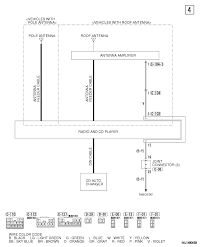 2003 mitsubishi eclipse gts stereo wiring diagram wiring diagram. Diagram 2002 Mitsubishi Lancer Radio Wiring Diagram Full Version Hd Quality Wiring Diagram