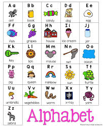Alphabet Chart Lucy Calkins Google Search Alphabet