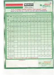 Garden Tubing Weight Chart View Specifications Details