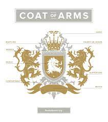 Discover Your Family Crest Or Coat Of Arms