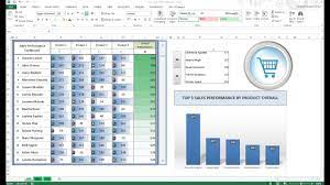 how to create excel kpi dashboard