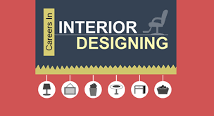 interior design course and career fee