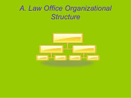 45 Valid Law Firm Organizational Structure