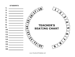 circular seating chart
