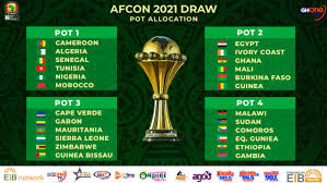 Caf sets new date for afcon draw, reassures cameroon will host tourney. Tktrrueiypw 1m