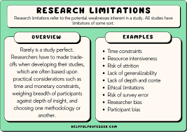 21 research limitations exles 2024