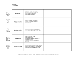 Printable Smart Goals Worksheet Pdf Smart Goal Setting For