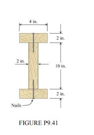 a wooden beam is fabricated from one 2