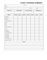 Annual Expense Report Template Failure Analysis Report Template