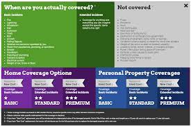 Freedom Insurance Group gambar png
