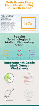 Splash math worksheets game for 9 chapters hd full and enjoy it on your iphone, ipad, and ipod touch. Top Four Math Games For 4th Grade Math Infographic By Shilpa Bhargavi Math Resources Medium