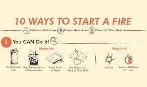 We did not find results for: 10 Ways To Start A Fire Without Matches Infographic Visualistan