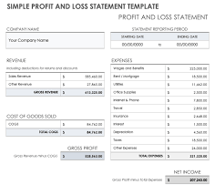 Smartsheet gambar png