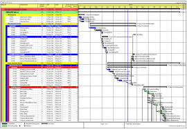 Create Time Schedulegantt Chart Using Primavera P6