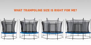 What Size Trampoline Is Right For Me