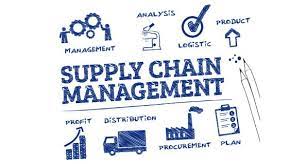 MBA Logistics & Supply Chain Management Distance Education 2021-22