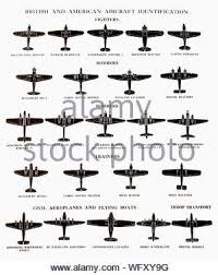 Second World War Air Force Fighters 1940 Stock Photo