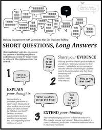 Critical Literacy Instructional Strategies Chart