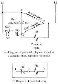 capacitor start capacitor run motors