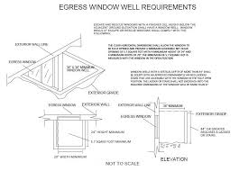 egress windows seattle egress window
