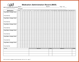 031 Medication Administrationord Template Free Beautiful
