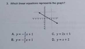 3 Which Linear Equations Represents
