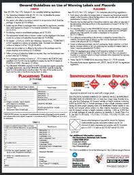 Details About D O T Chart 16 Hazardous Materials Markings Labeling And Placarding Guide