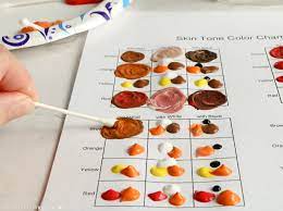 Skin Color Mixing Chart