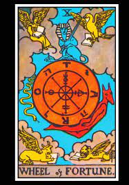 Fortune Tarot Card Visionary Journal ...