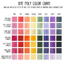 Idye Poly Ultimate Wig Dye Colorchart Colored Wigs Diy