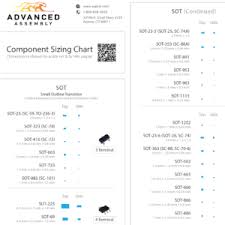 Component Sizing Chart