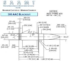 300 Aac Blackout Saami Diagram Guns 300 Blackout Firearms