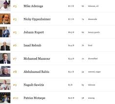 these are the richest people in africa