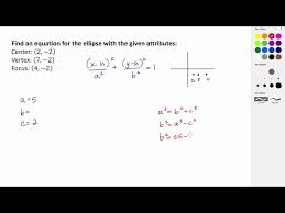 Writing The Equation Of An Ellipse Not