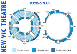 New Vic Theatre Stoke On Trent Seating Plan View The