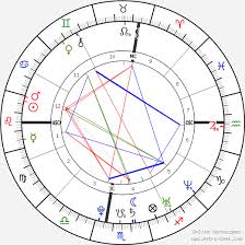 Audrey Kitching Birth Chart Horoscope Date Of Birth Astro