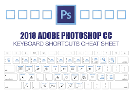 2018 Adobe Photoshop Keyboard Shortcuts Cheat Sheet Make A