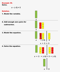 Solve Equation With Algebra Tiles
