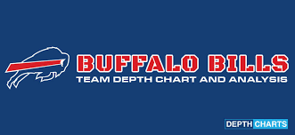 2019 2020 Buffalo Bills Depth Chart Live