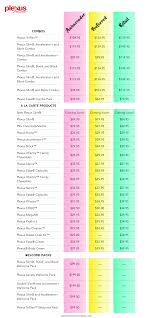 Plexus Price List Simplified Plexus Prices Plexus Cost