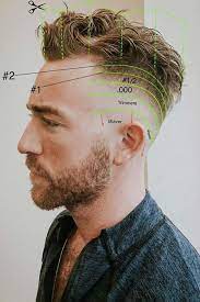 how to cut your own hair men tips